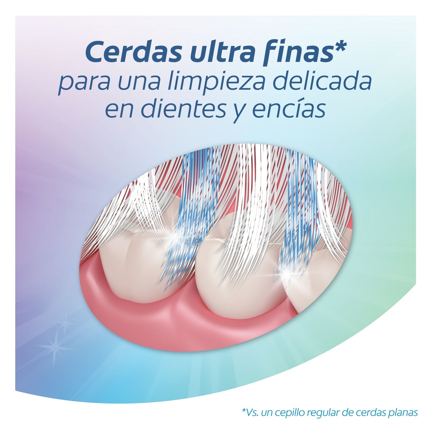 Cepillos Dentales Pro Cuidado Colgate Pack 2 - Imagen 4